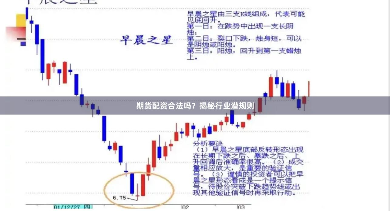 期货配资合法吗？揭秘行业潜规则