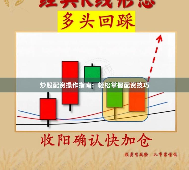 炒股配资操作指南：轻松掌握配资技巧