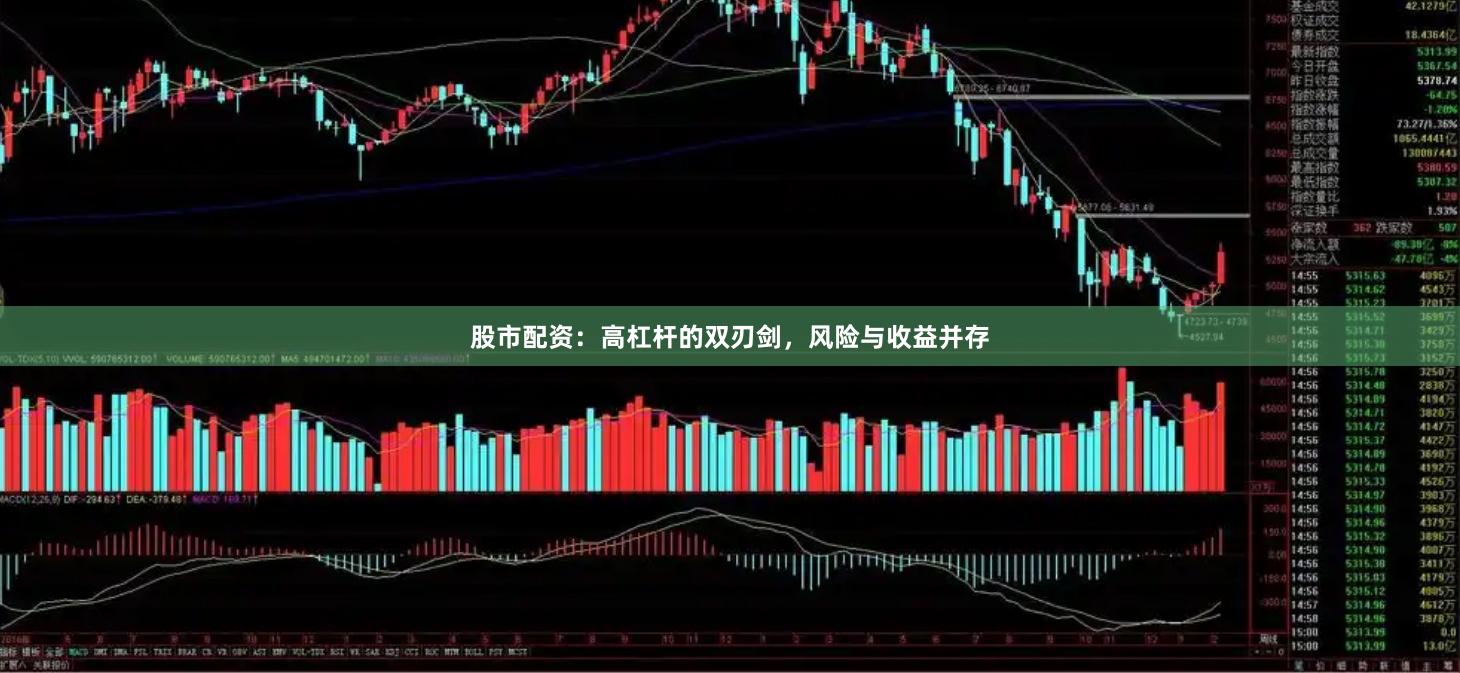 股市配资：高杠杆的双刃剑，风险与收益并存