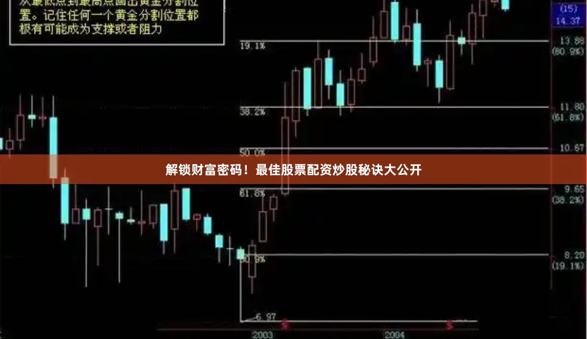 解锁财富密码!最佳股票配资炒股秘诀大公开