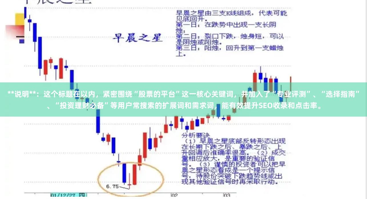 **说明**：这个标题在以内，紧密围绕“股票的平台”这一核心关键词，并加入了“专业评测”、“选择指南”、“投资理财必备”等用户常搜索的扩展词和需求词，能有效提升SEO收录和点击率。